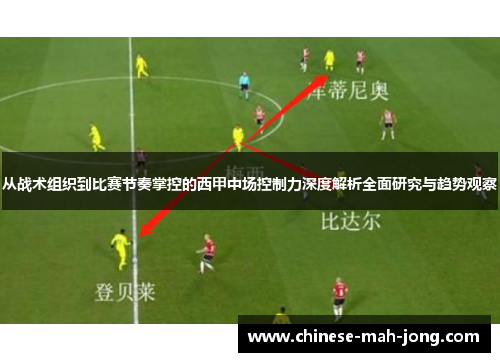 从战术组织到比赛节奏掌控的西甲中场控制力深度解析全面研究与趋势观察