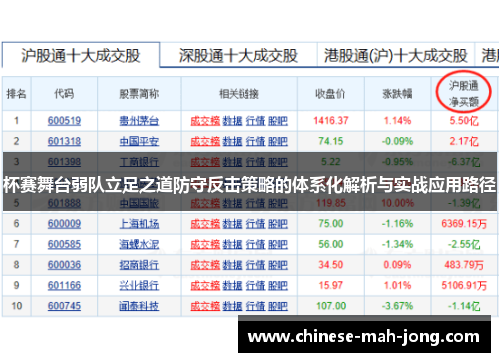 杯赛舞台弱队立足之道防守反击策略的体系化解析与实战应用路径